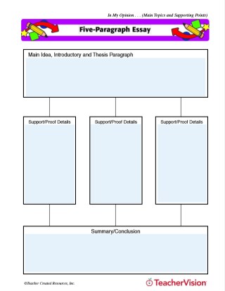 graphic organizers for 5 paragraph essays
